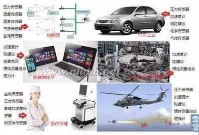 压力传感器