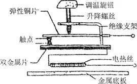 温度传感器