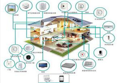 有了数字温湿度传感器，让智能家居的实现如虎添翼