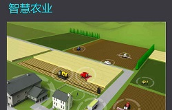 昆仑中大北京实验场所物联网自动气象站品“智”升级